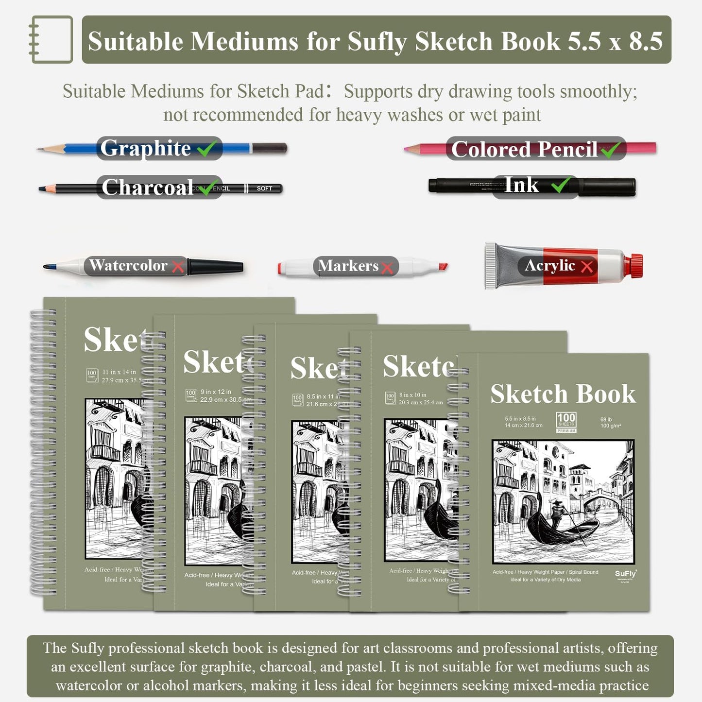 Small Sketch Book 5.5"X8.5", 2-Pack Mini Sketchbook, Spiral Bound Sketchbook Hardcover with 200 Sheets of 68Lb/100Gsm Mini Drawing Pad Paper, Small Sketch Pads for Drawing for Adults & Kids.