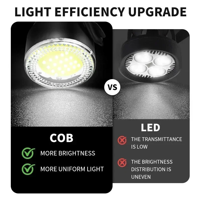 COB Bike Taillights Headlight USB Rechargeable Bicycle Safety Warning Light MTB LED Front Rear Lantern Cycling Lamp Set